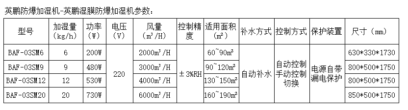 SM加濕機(jī).png